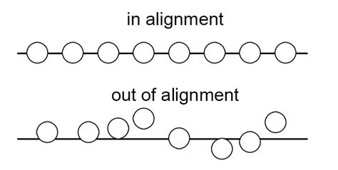 alignment art definition: the brushstrokes of language intertwine with the strokes of creativity to craft masterpieces that resonate across cultures.