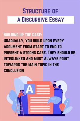 How Many Paragraphs in a 3-Page Essay: A Discussive Insight into Structure and Content