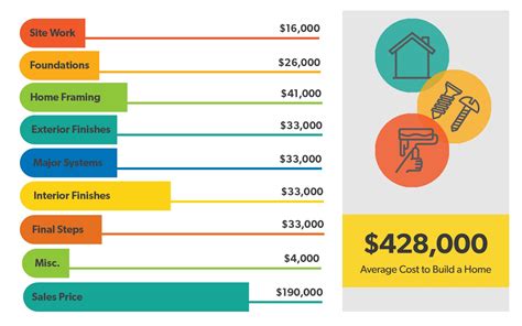 how much does it cost to make a music video how should one balance the artistic vision with budget constraints?